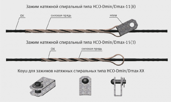 Zajim_spiralnii_natyajnoi_NSO_4(6)_6,6/7,4