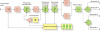 Оптический ТВ приемник 116 Дбм FORO 216AE